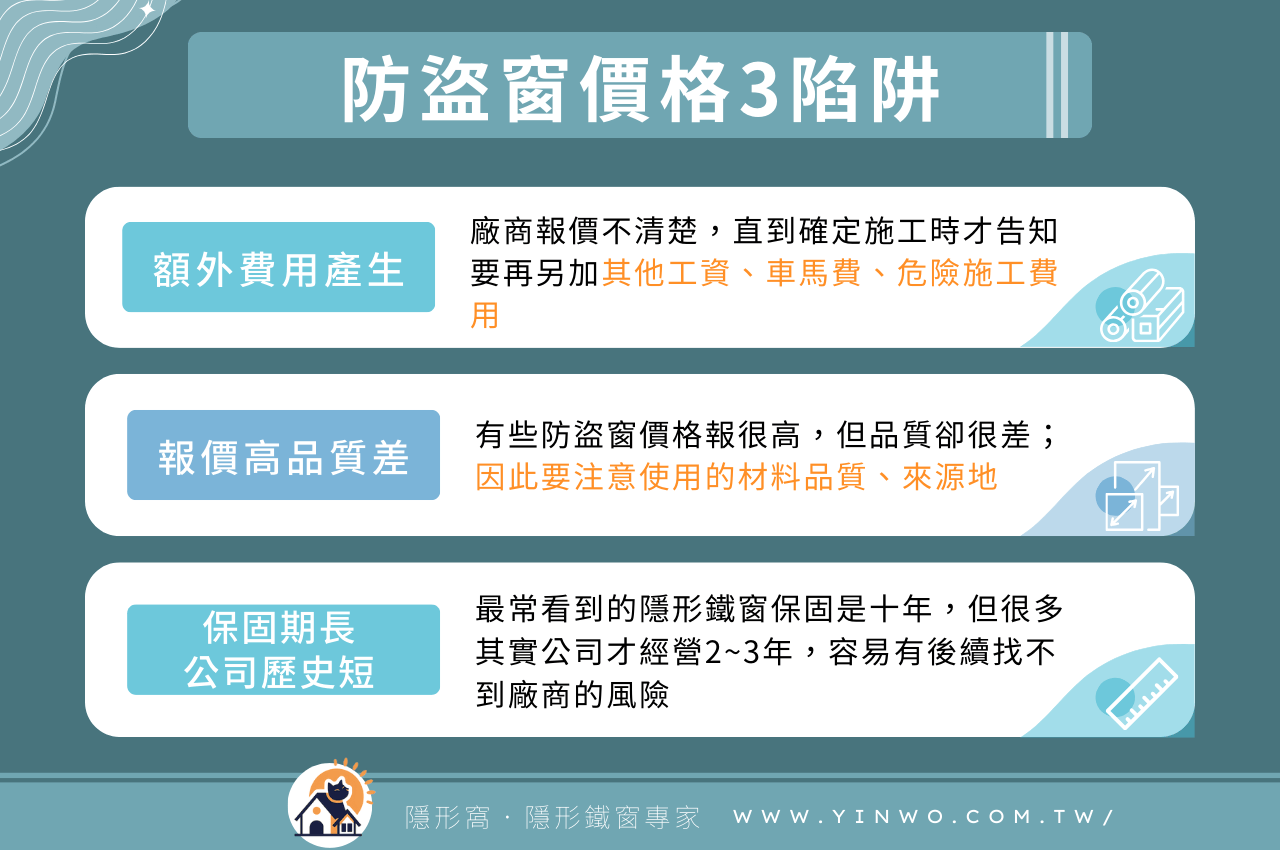 防盜窗價格落差大，3陷阱要小心