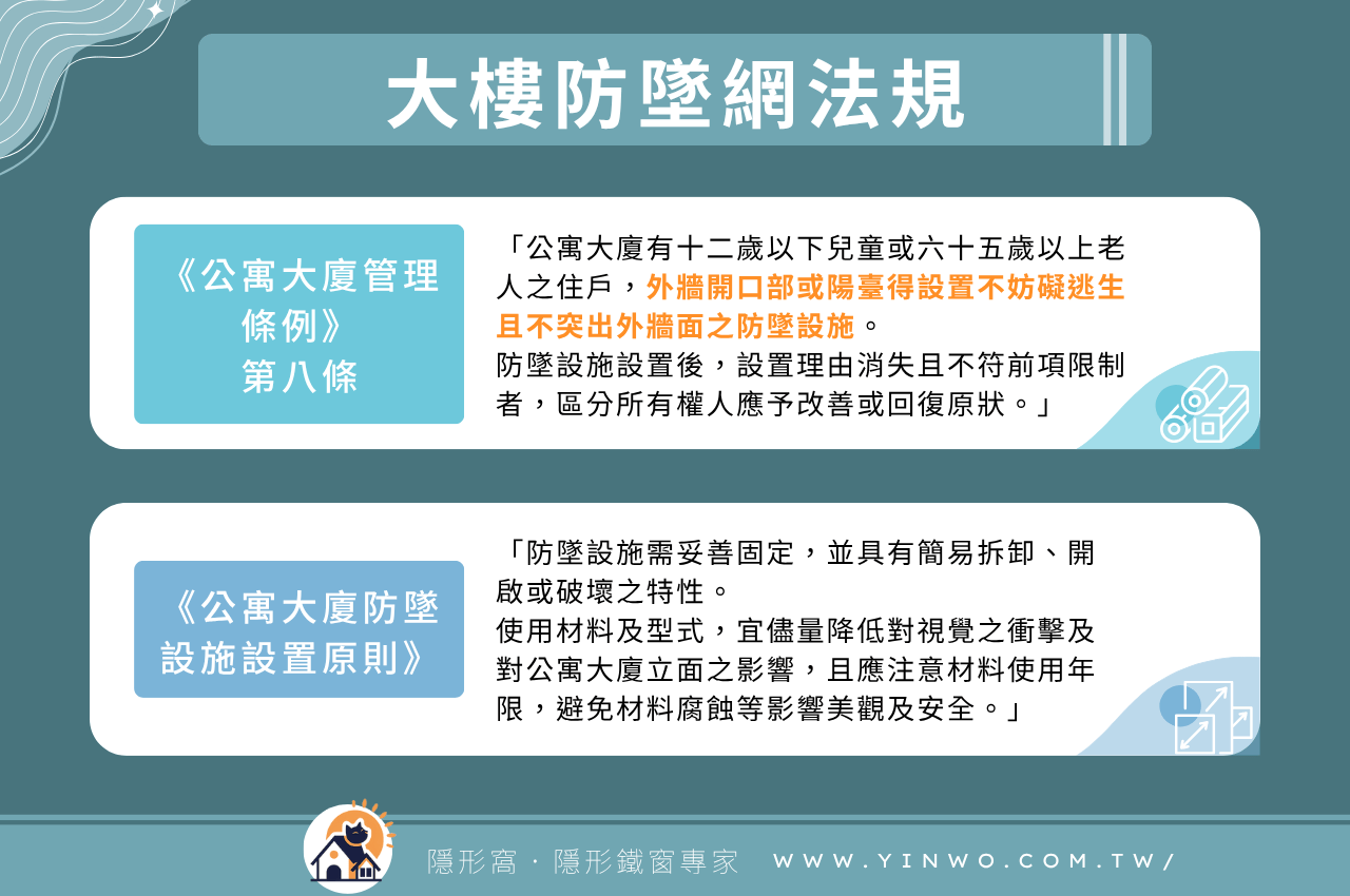 大樓窗戶安裝大樓防墜網法規有哪些？